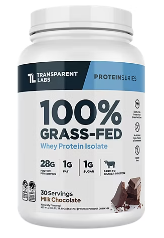 100% Grass-Fed Whey Protein Isolate โ Milk Chocolate